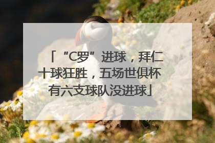 “C罗”进球，拜仁十球狂胜，五场世俱杯有六支球队没进球